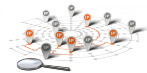Unique Password IPv4 Addresses