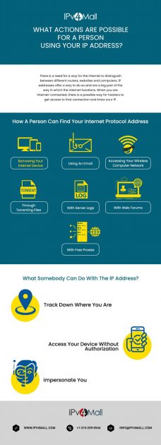IP Address