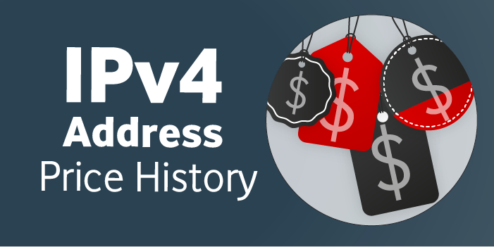 IPv4 Address Price History